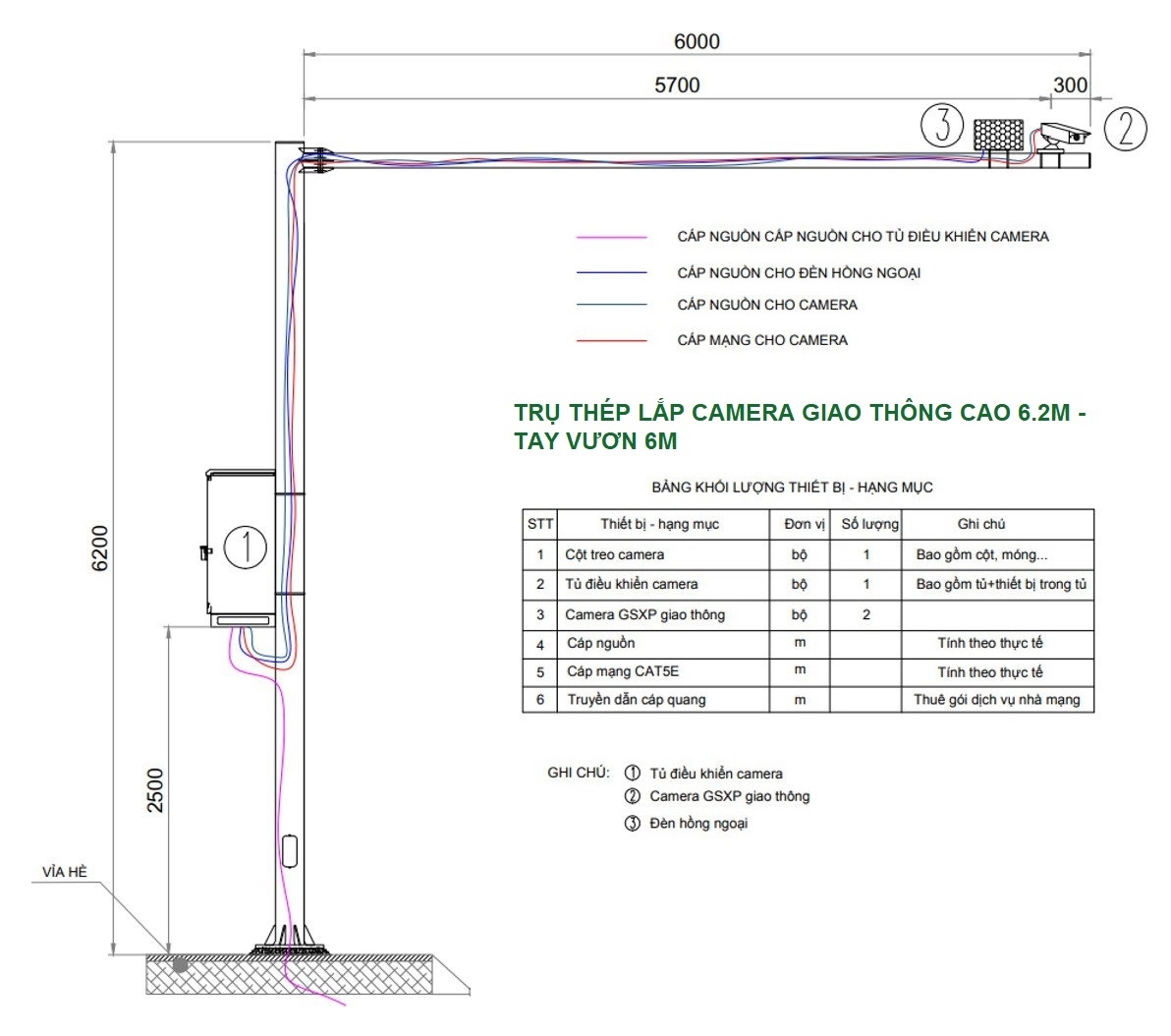 ban-ve-tru-thep-lap-camera-giao-thong-cao-6m-tay-vuon-5m-6m-7m