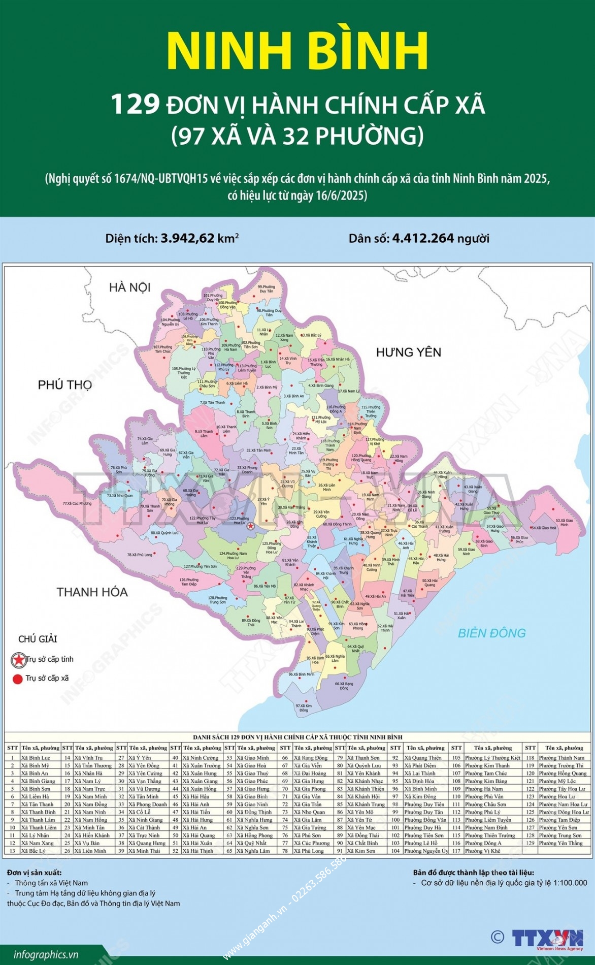 ninhbinh1-1750638813699530756219